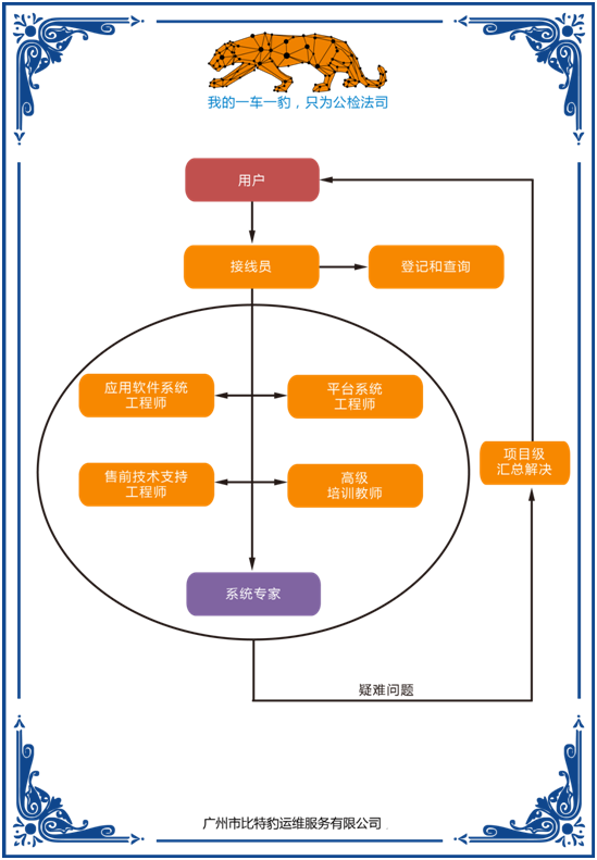 微信图片_20180927150606.png