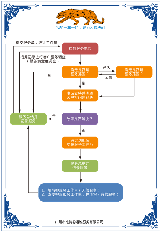 微信图片_20180927150634.png